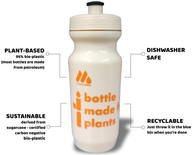 **NEW** Plant-Based Water Bottle - TAN - 600ml