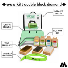 Wax Kit - Double Black Diamond